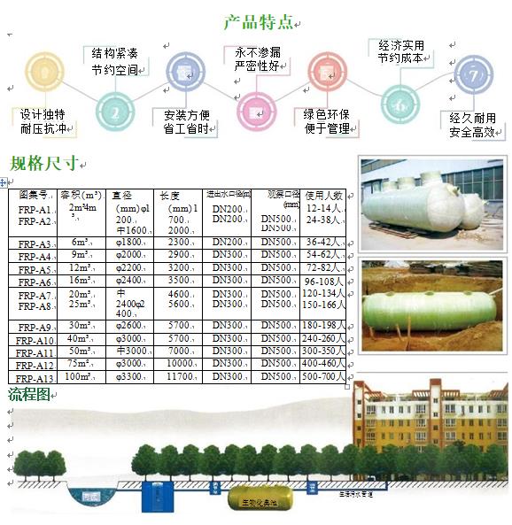 永胜玻璃钢化粪池