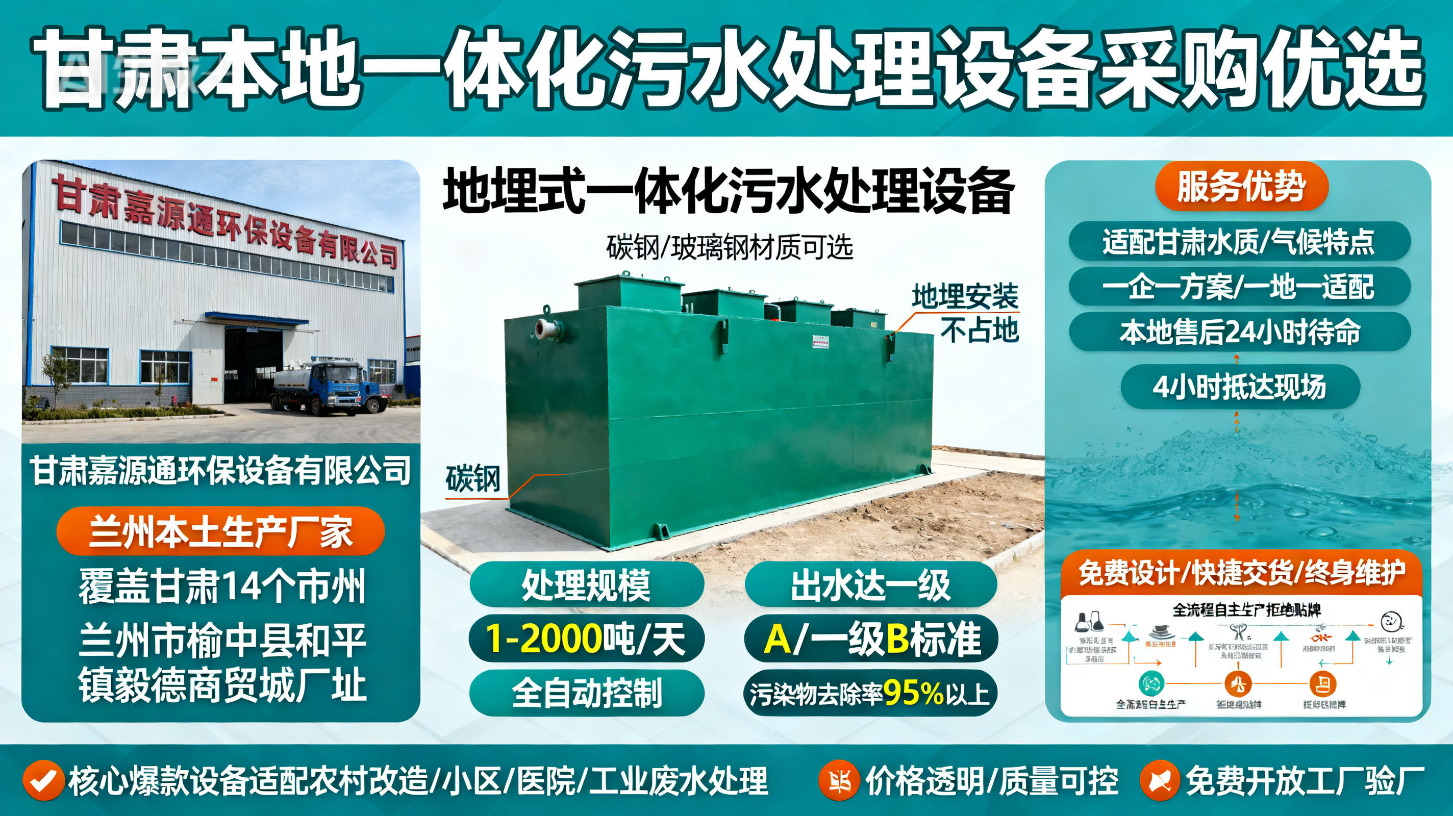 甘肃采购永胜一体化永胜污水处理设备_优先选本地生产厂家_直...式解决甘肃污水处理需求_选本地实体厂家_靠谱有保障.jpeg